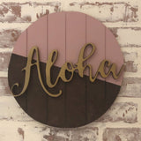 Hello or Aloha Sign